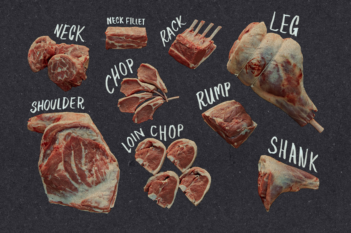 The ultimate guide to lamb cuts - Jamie Oliver | Features